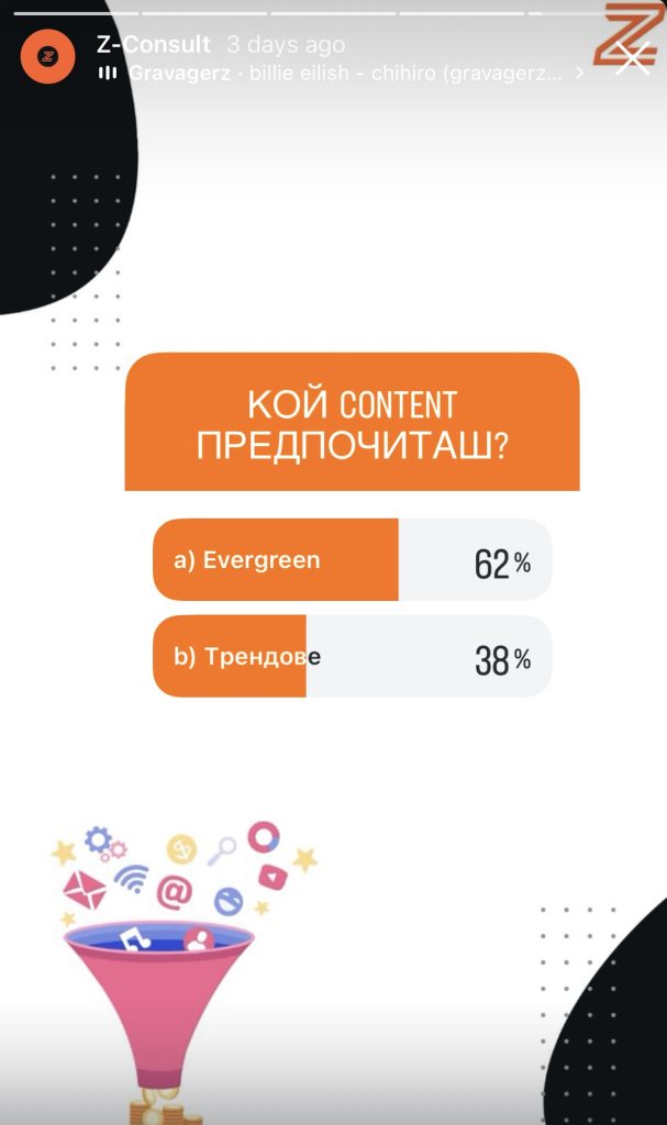 evergreen vs trendy