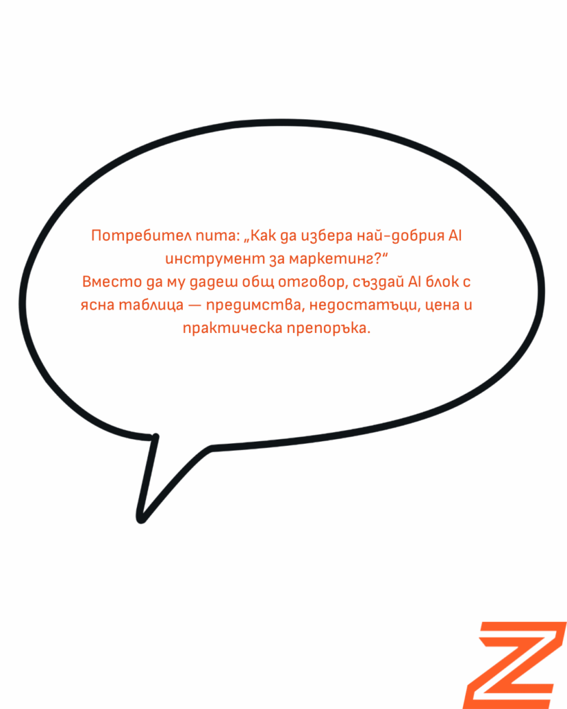 Text in a speech bubble: A user asks, “How do I choose the best AI tool for marketing?” alongside a recommendation to create an AI block covering benefits, drawbacks, price and a practical recommendation. The Z-Consult logo appears in the bottom-right corner.